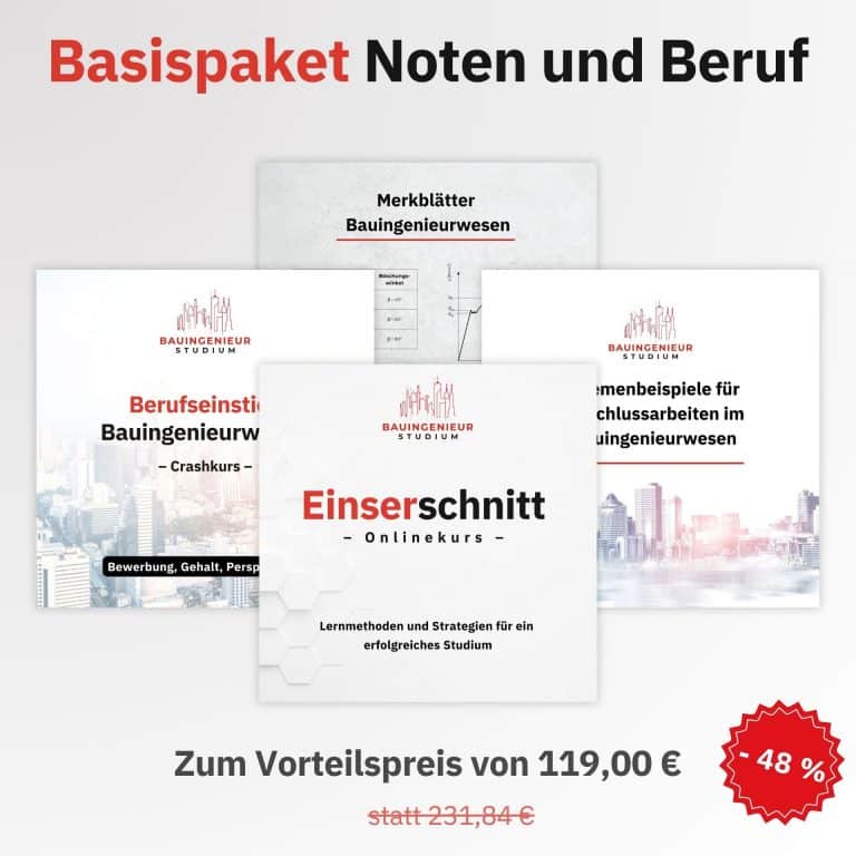 Cover Basispaket Noten und Beruf