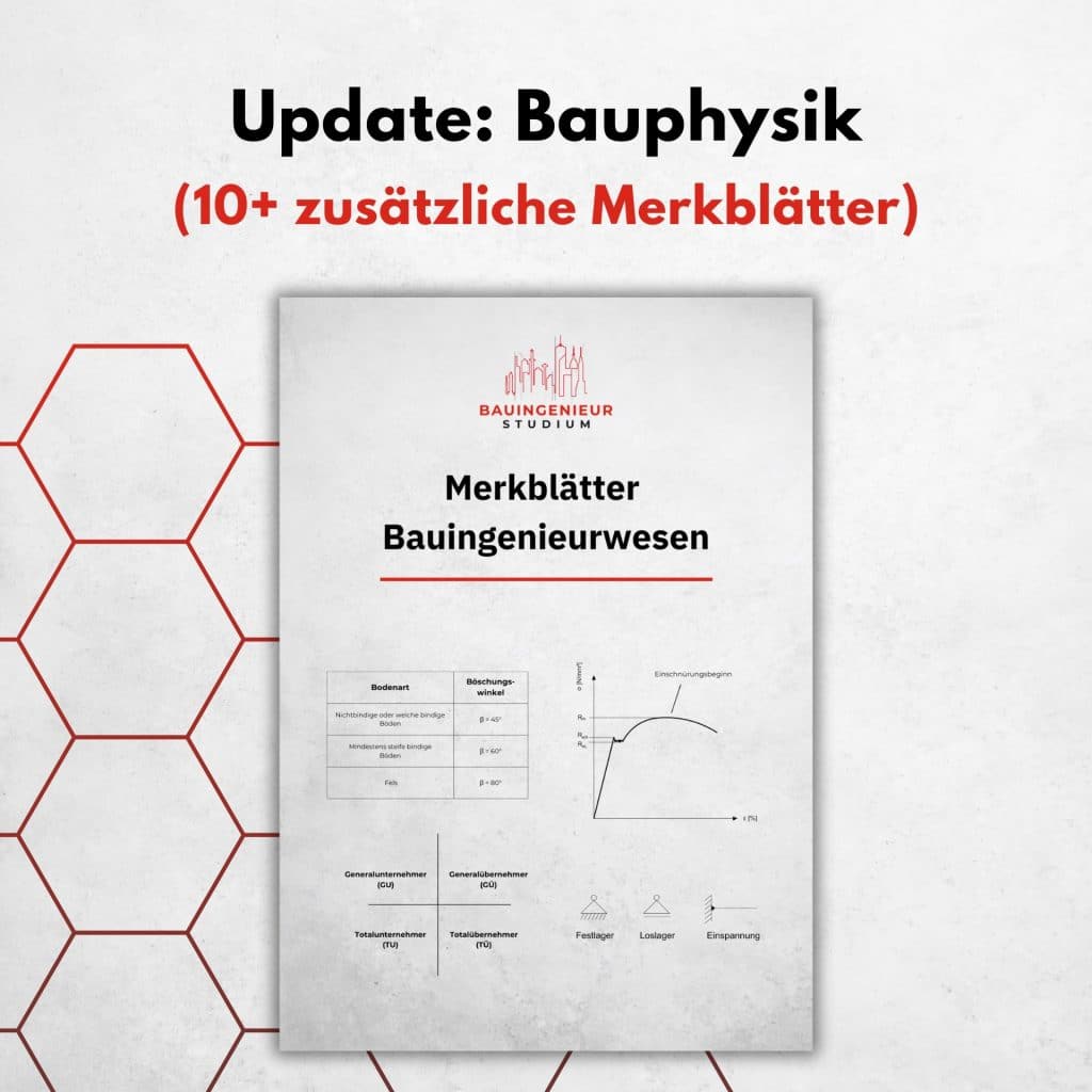 Update: Merkblätter Bauphysik