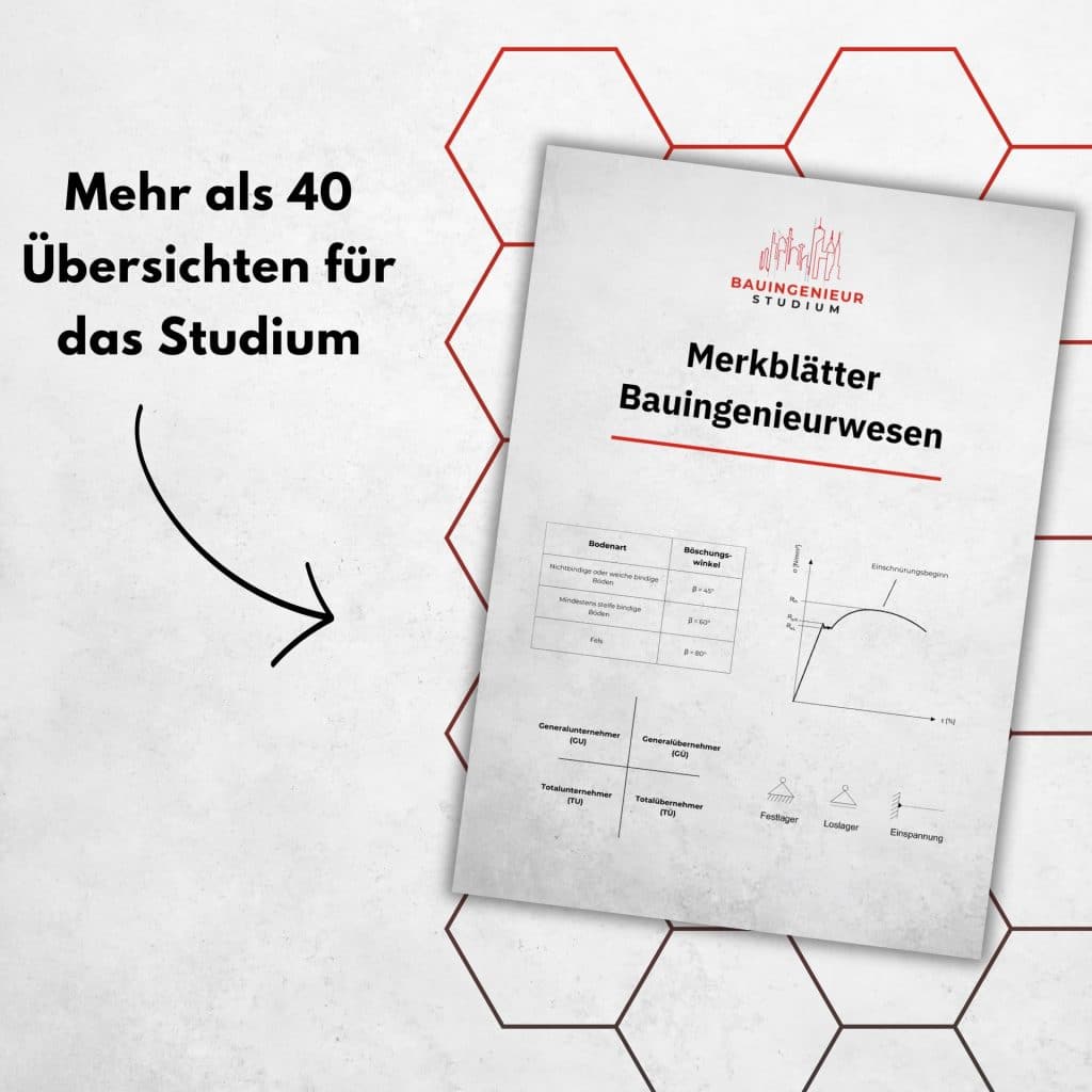 Übersichten für Bauingenieure